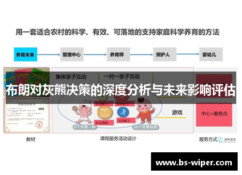 布朗对灰熊决策的深度分析与未来影响评估 布朗对灰熊决策的深度分析与未来影响评估